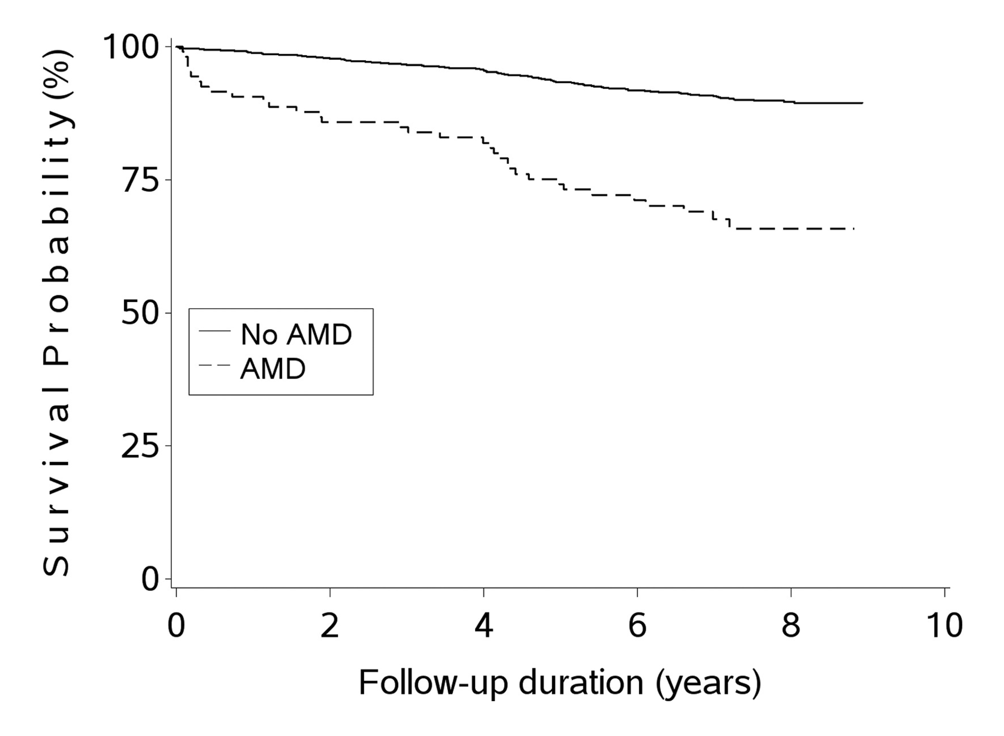 Talk's display image