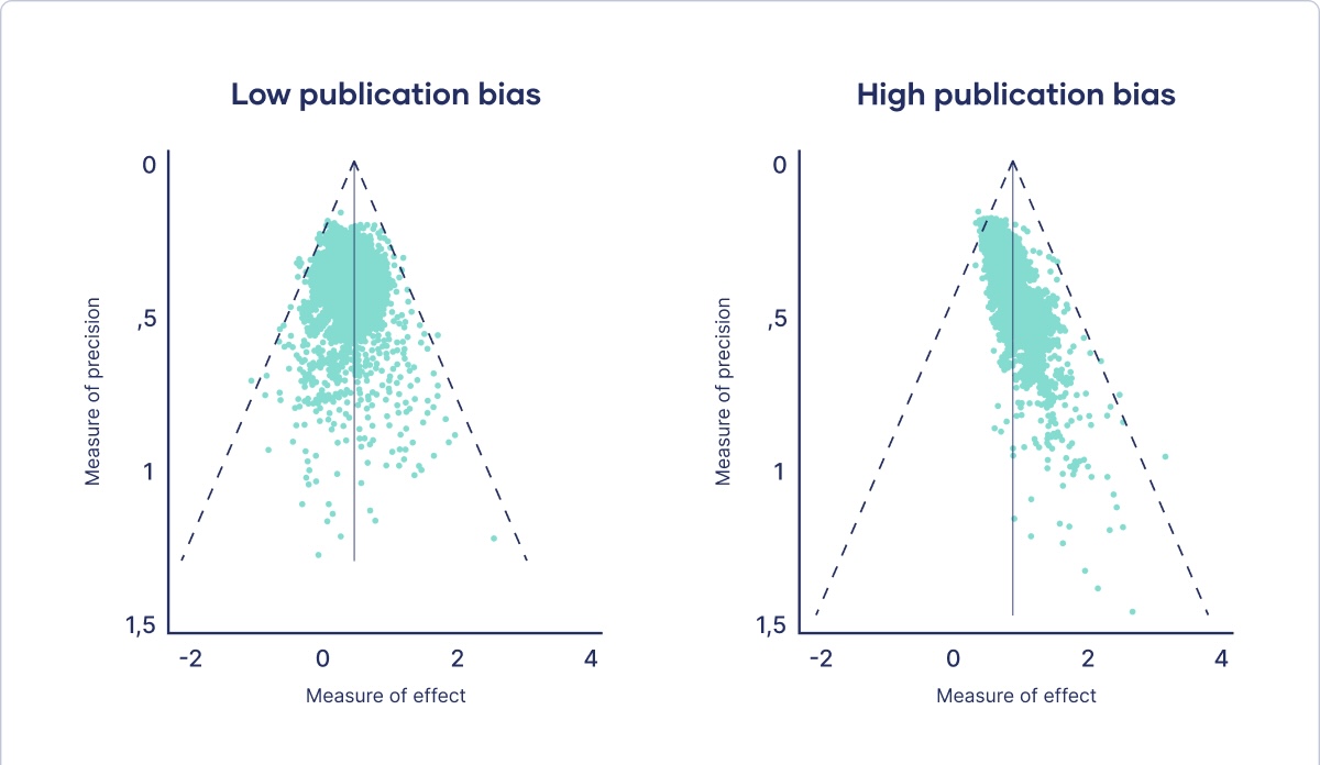 Talk's display image