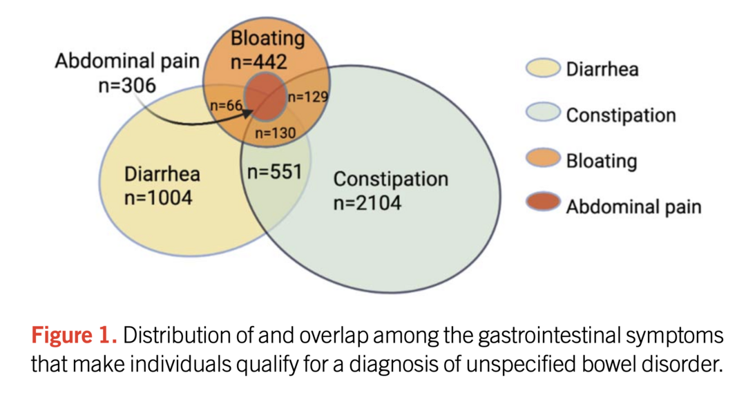 Talk's display image