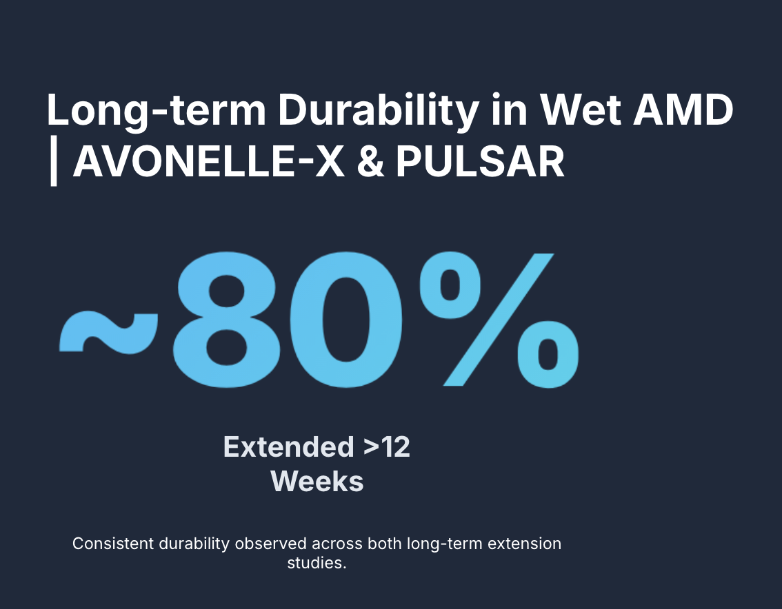 Talk's display image