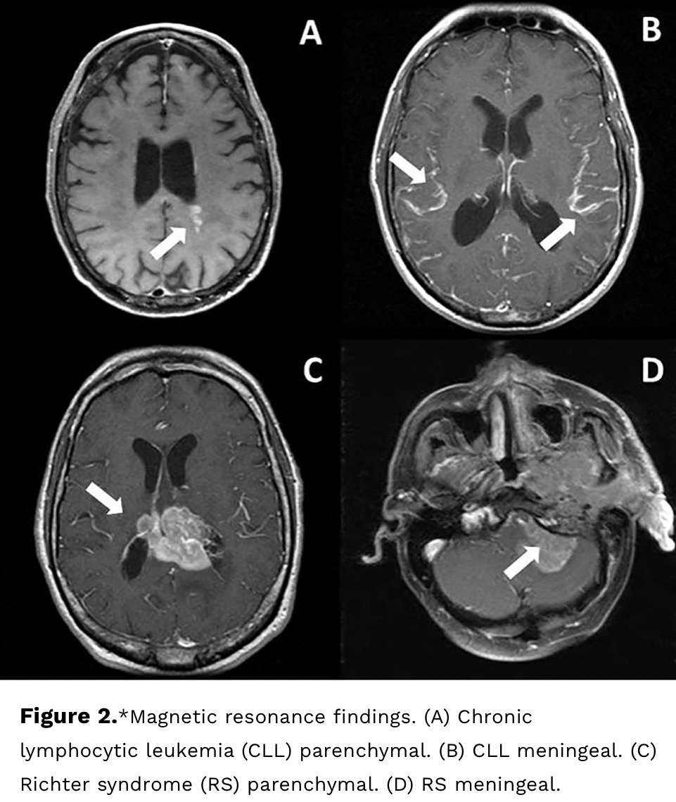 Talk's display image