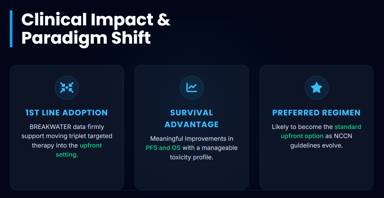 Talk's display image