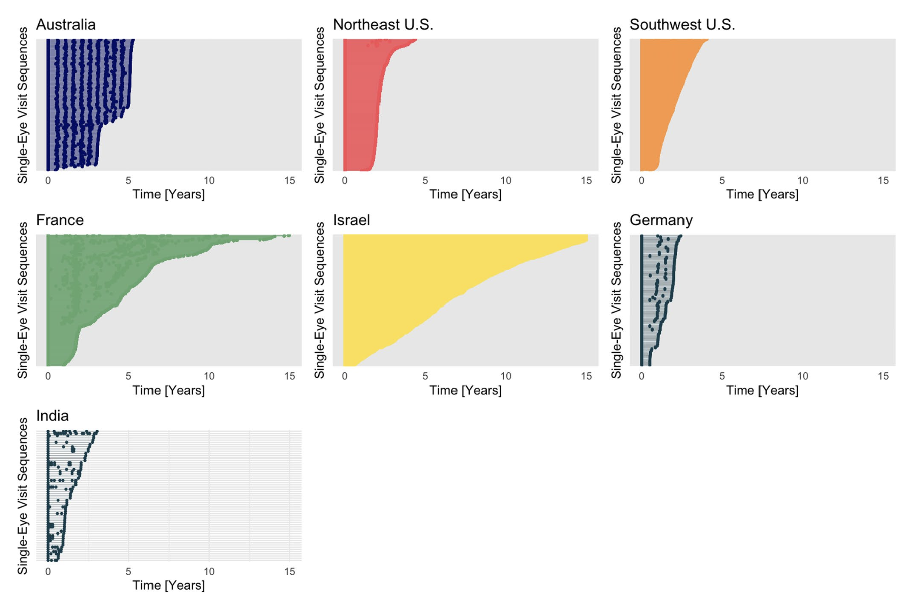 Talk's display image