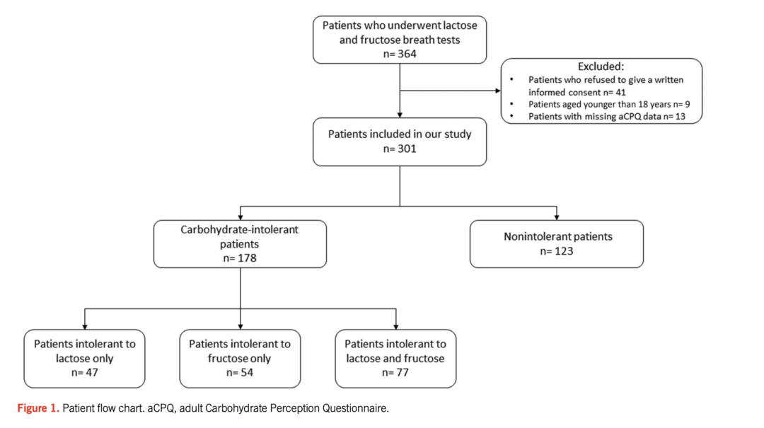 Talk's display image