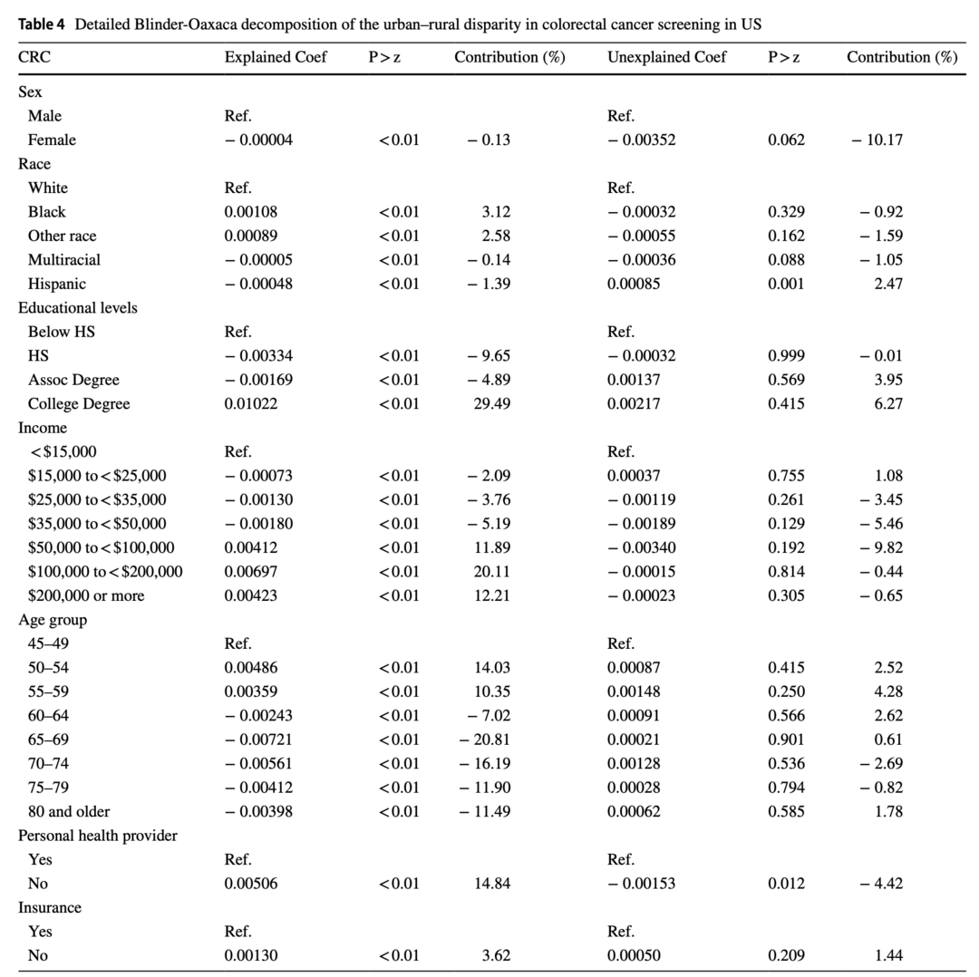 Talk's display image