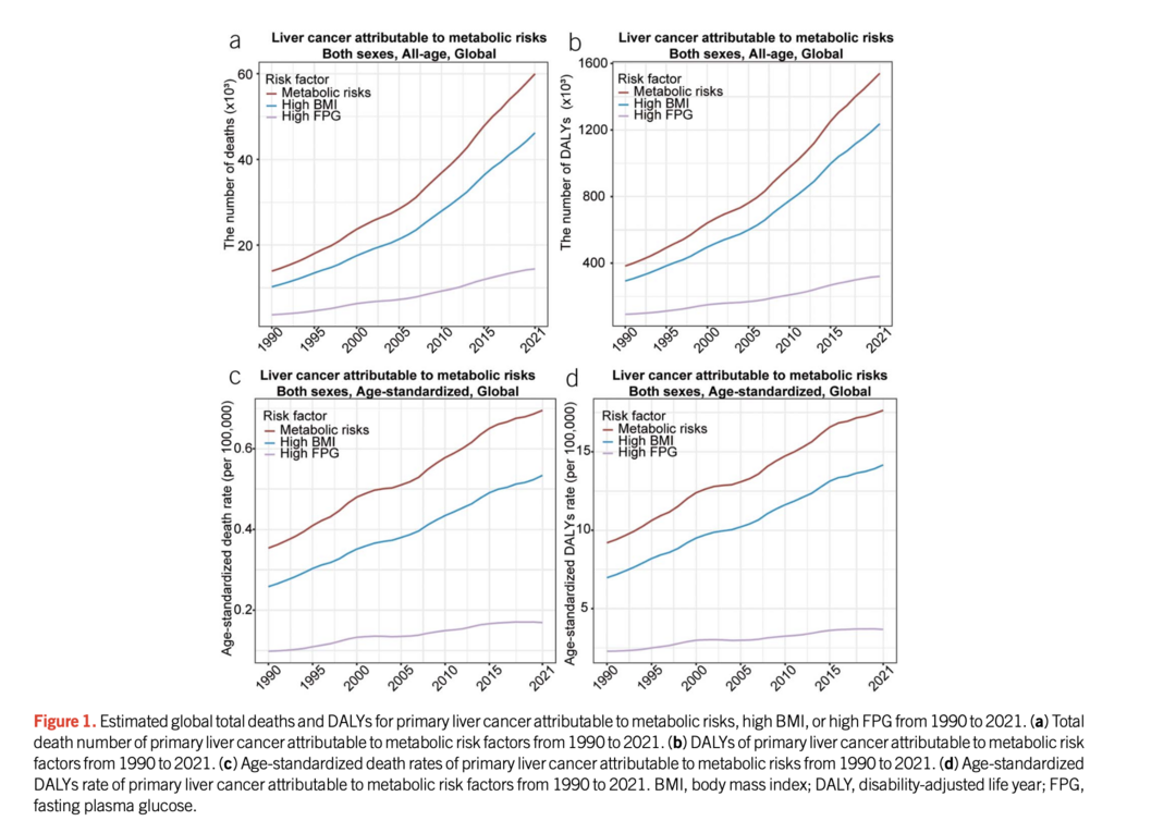 Talk's display image