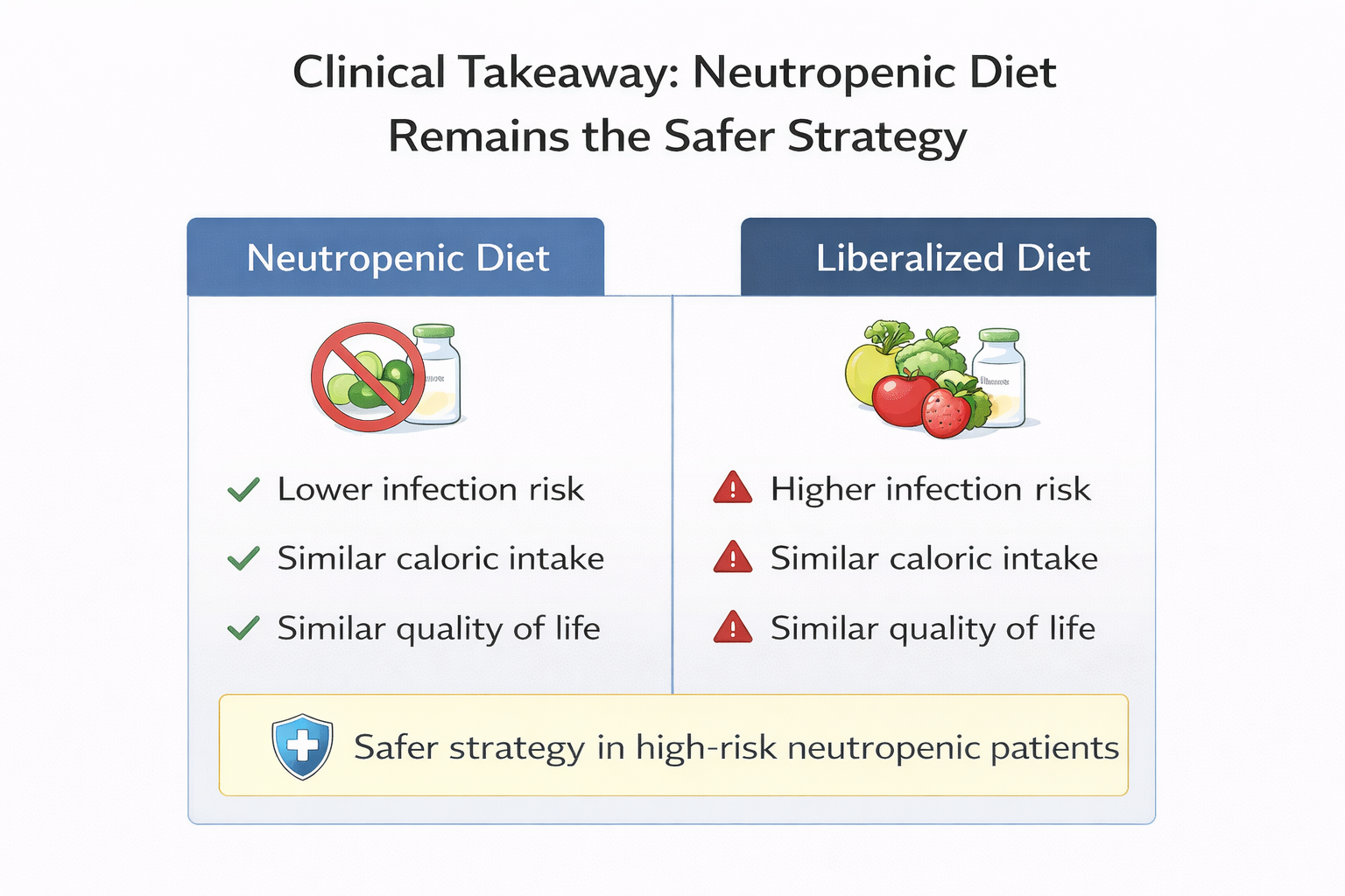 Talk's display image