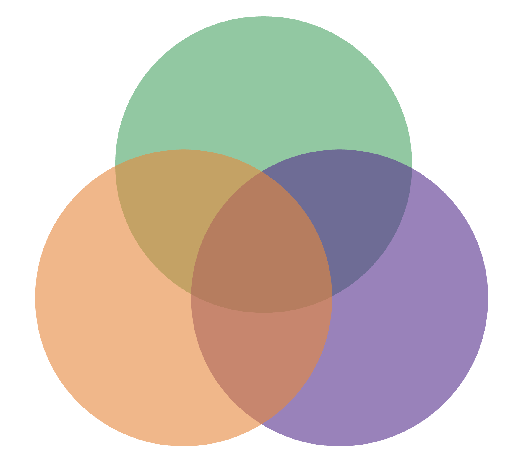 Talk's display image