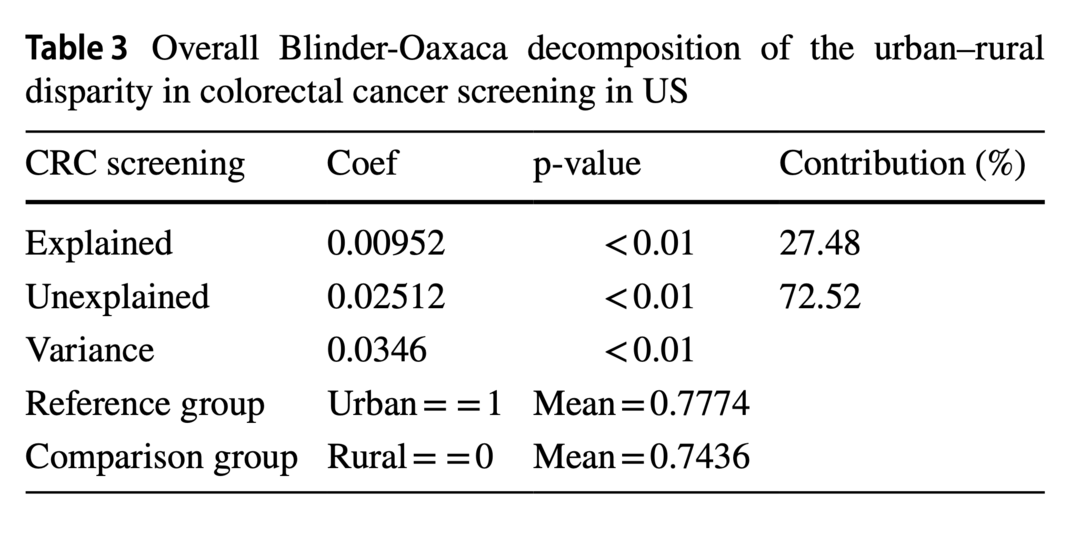 Talk's display image