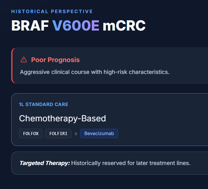 Talk's display image