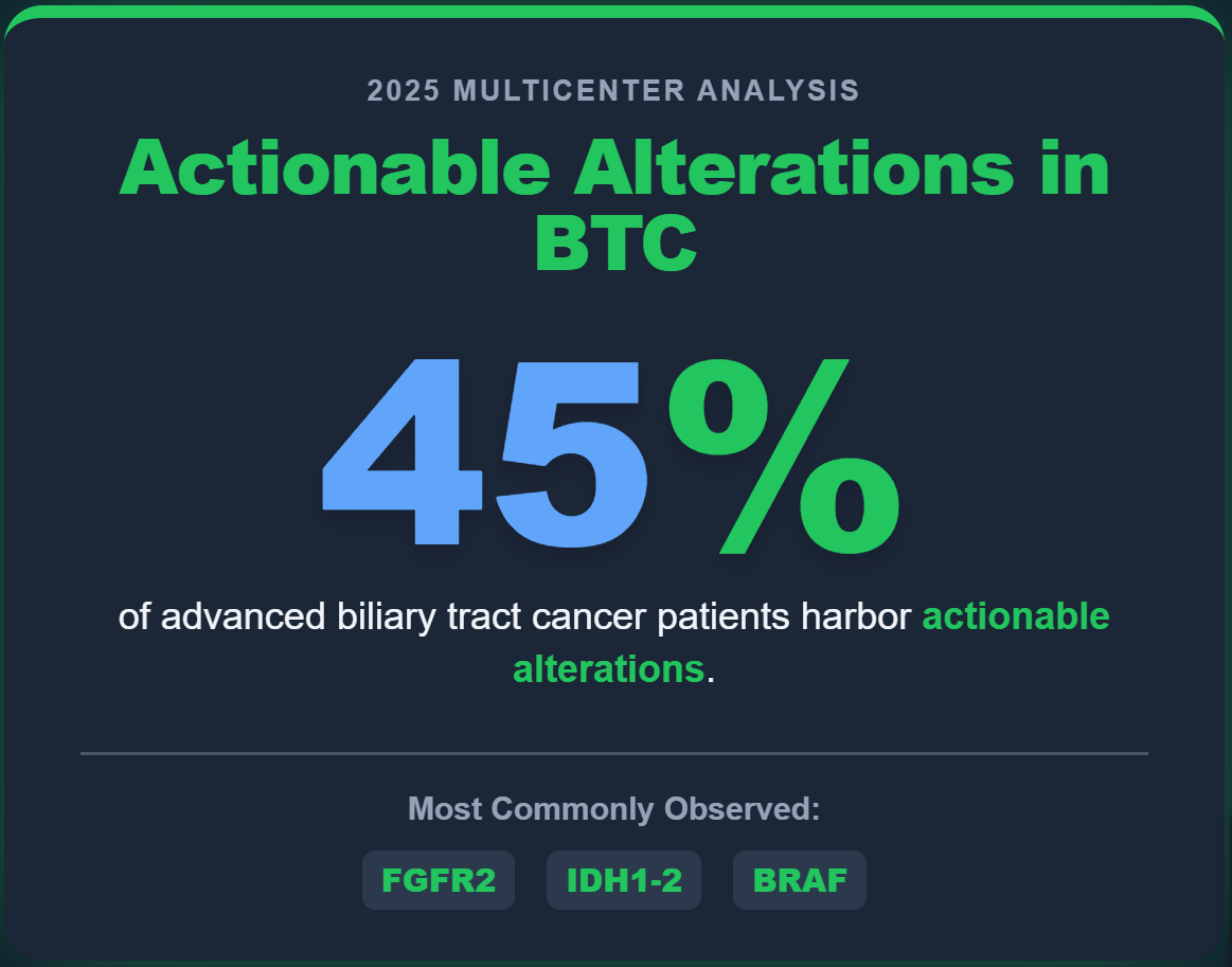 Talk's display image