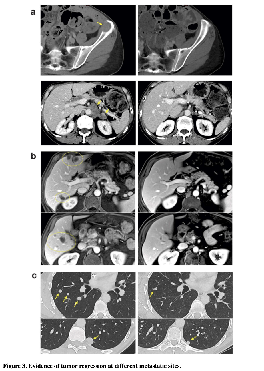 Talk's display image