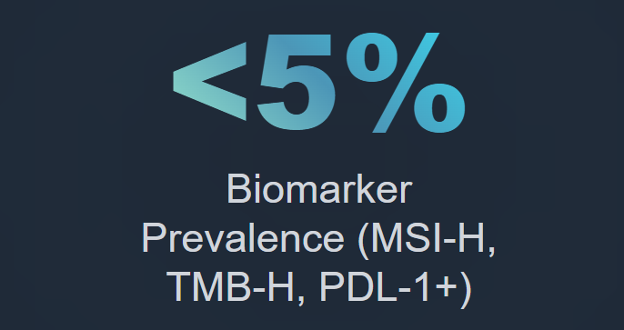 Talk's display image