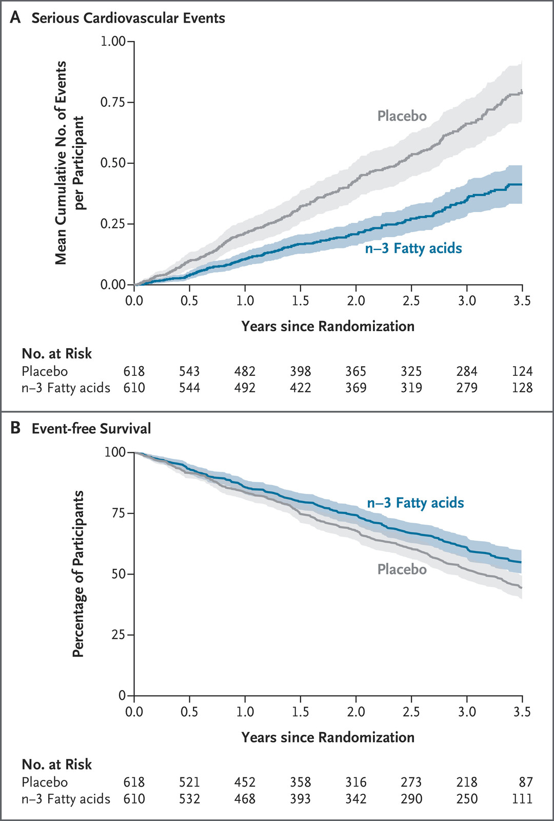 Talk's display image