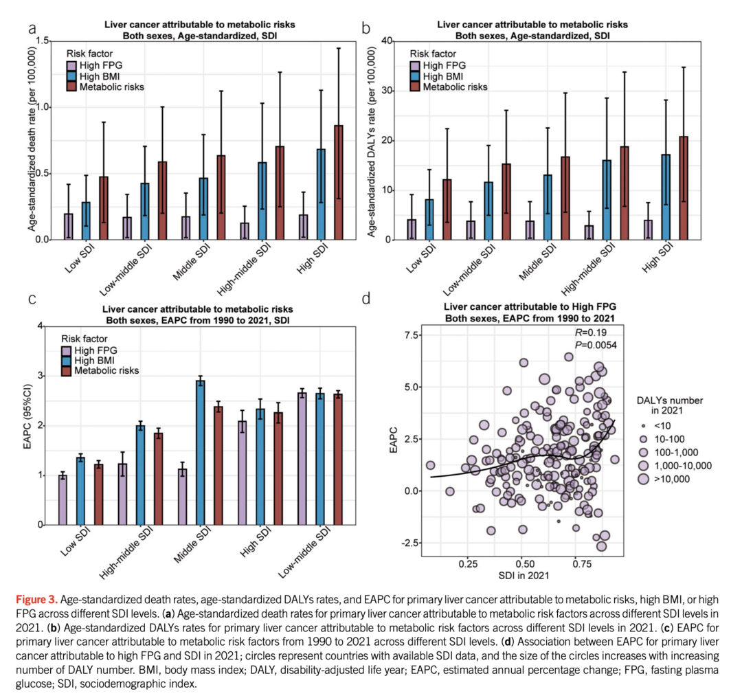 Talk's display image