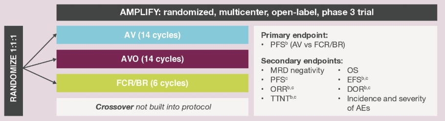 Talk's display image