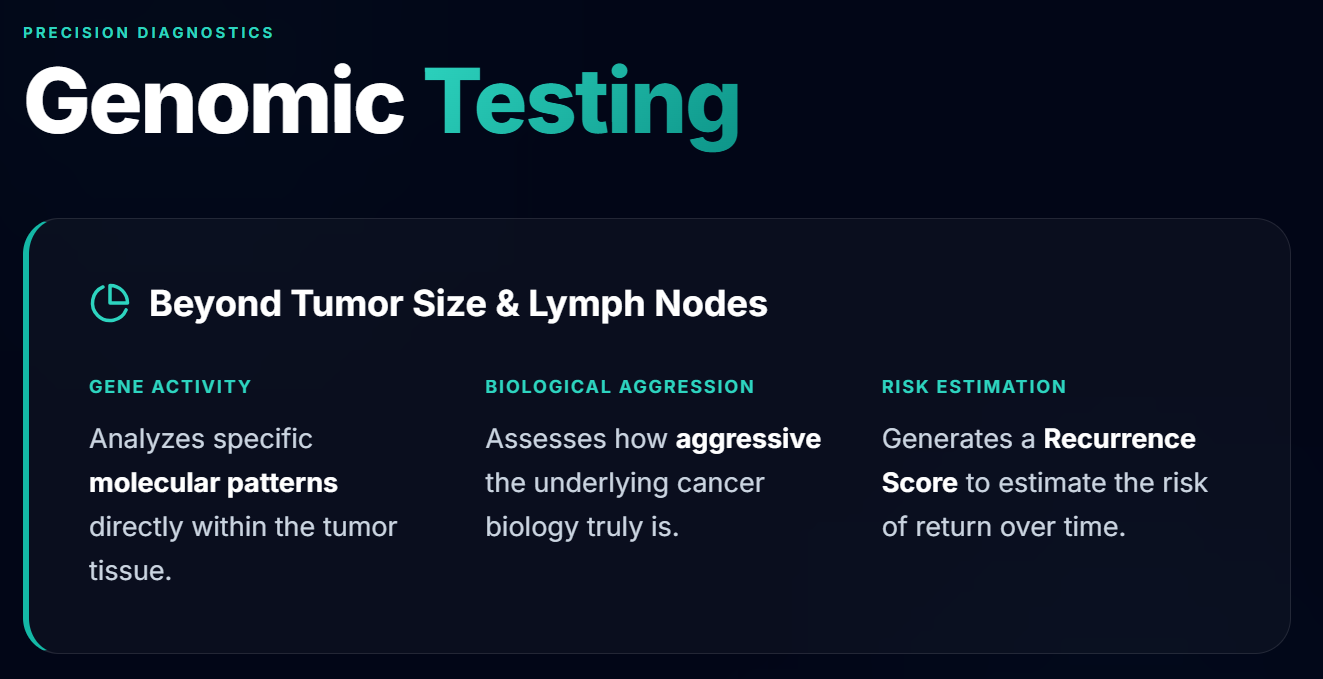 Talk's display image