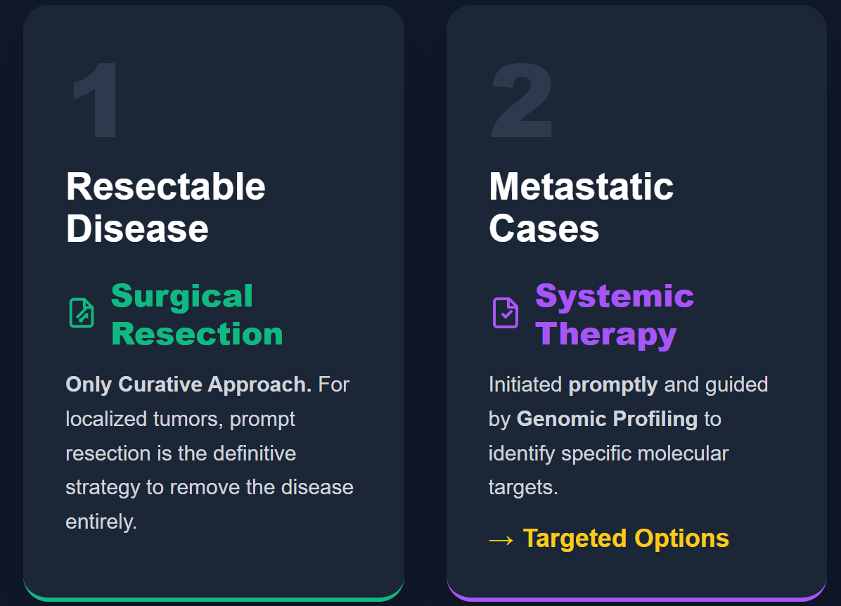 Talk's display image