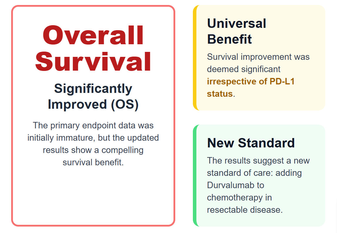 Talk's display image