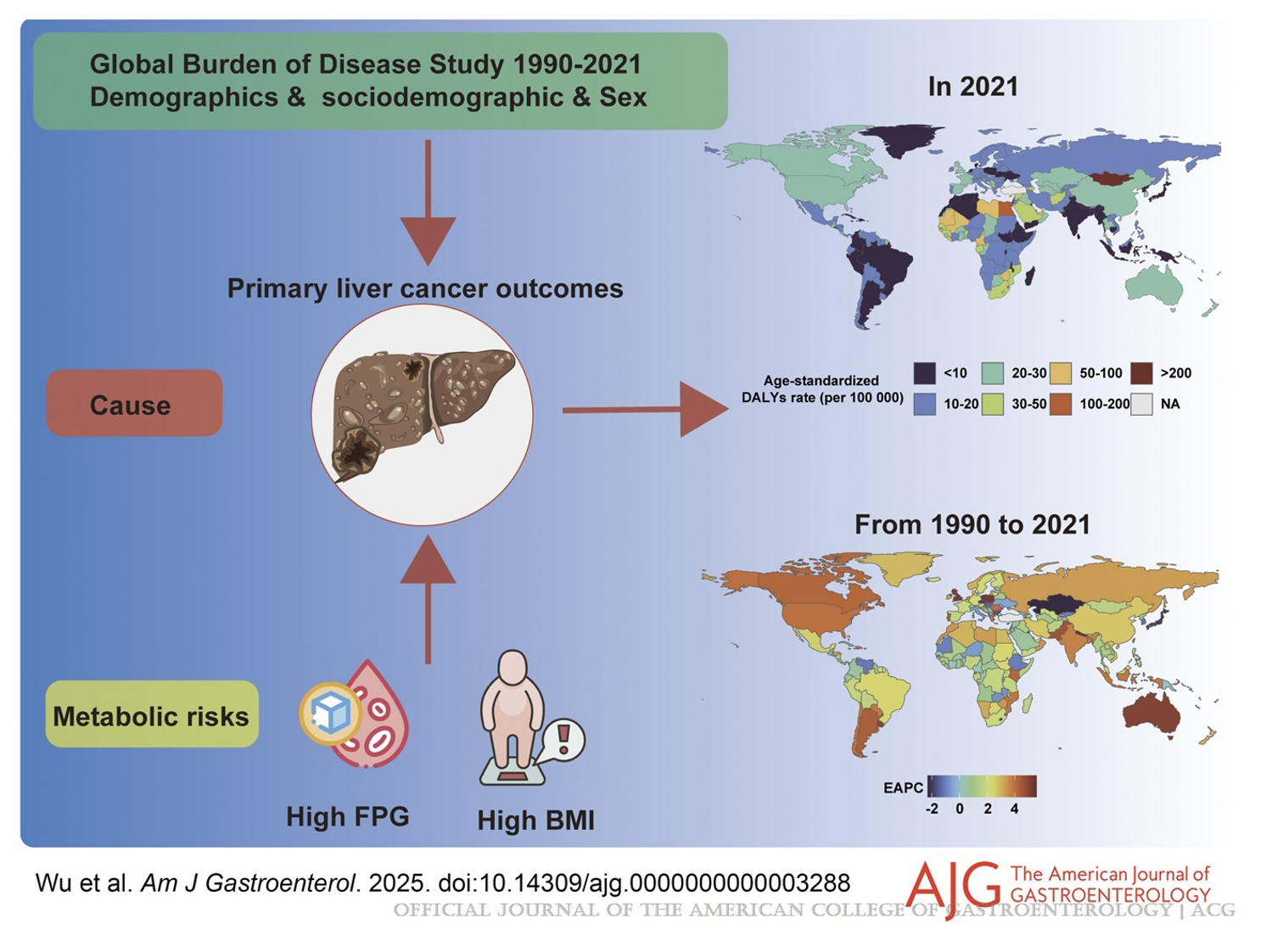 Talk's display image