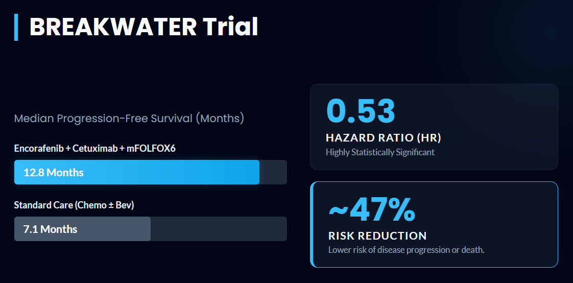 Talk's display image