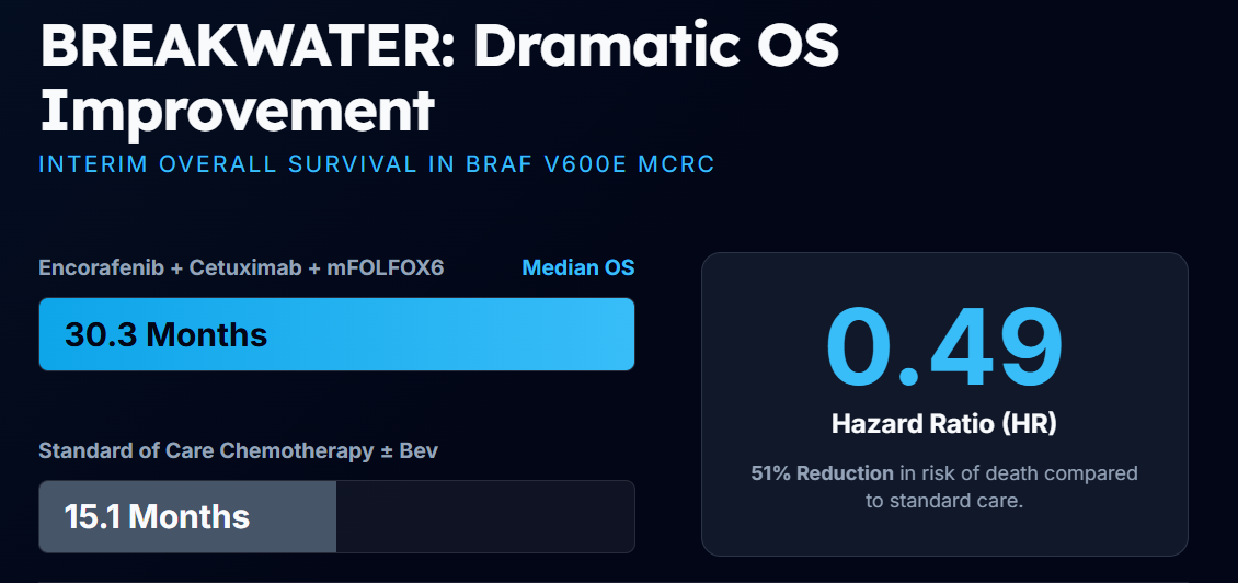 Talk's display image