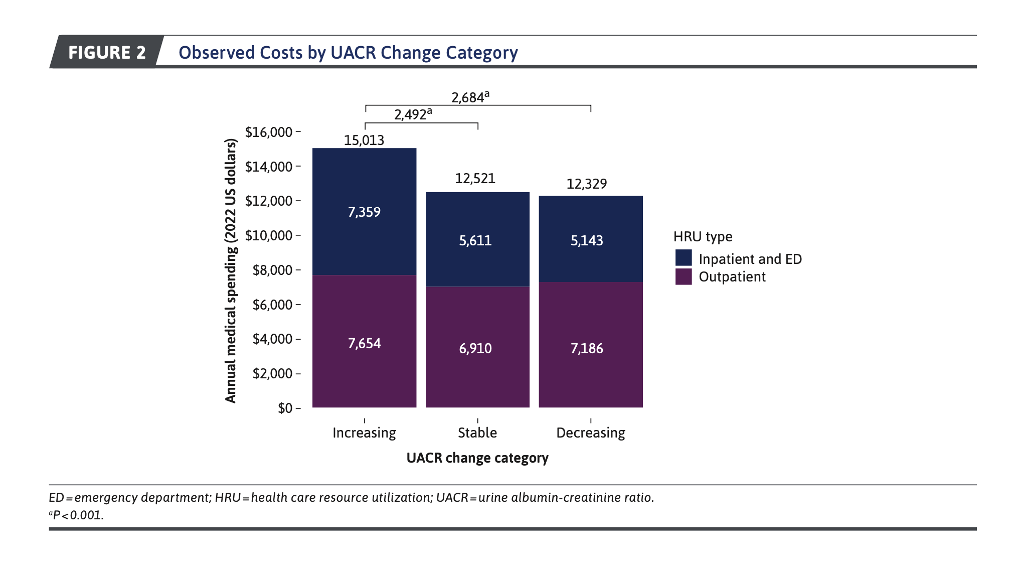 Talk's display image