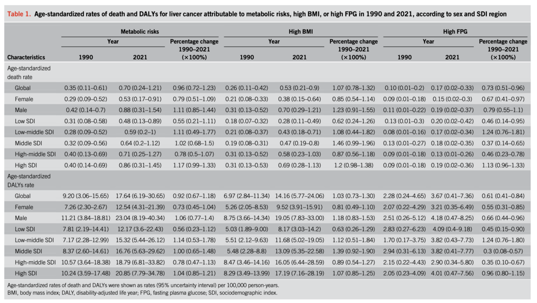 Talk's display image