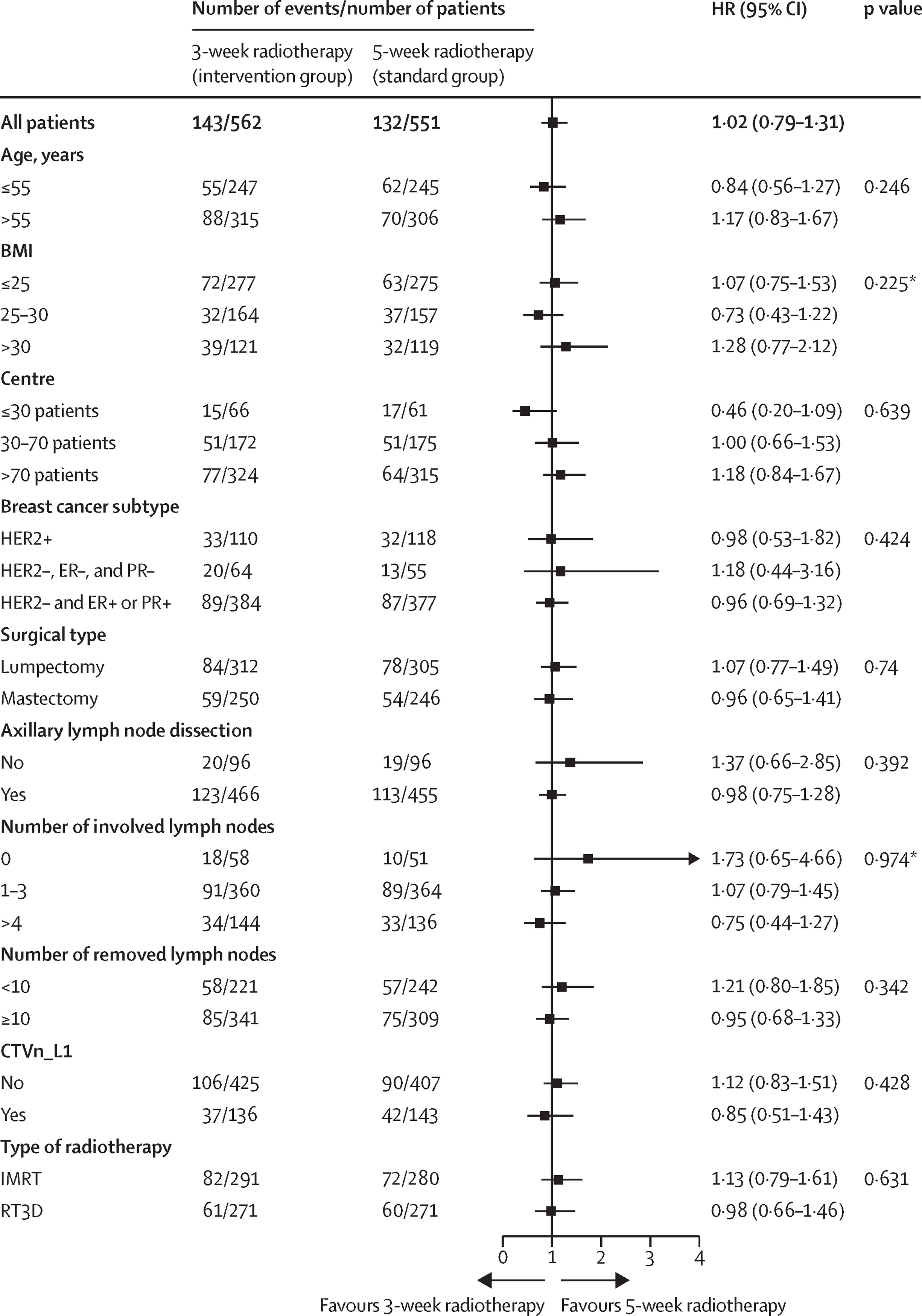 Talk's display image