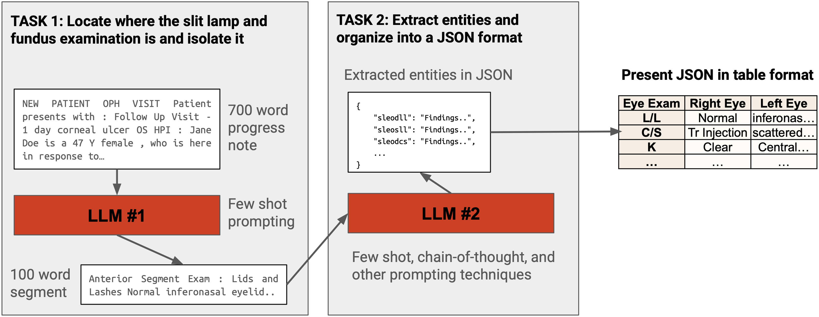 Talk's display image