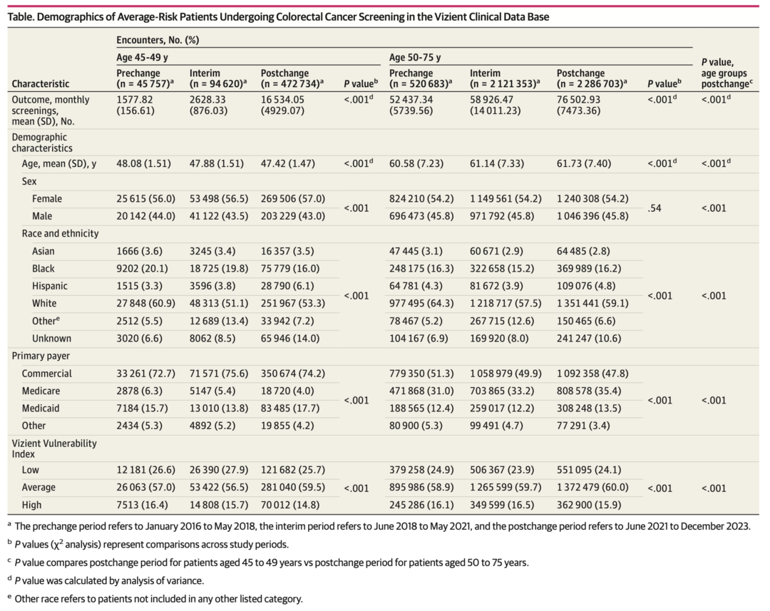 Talk's display image