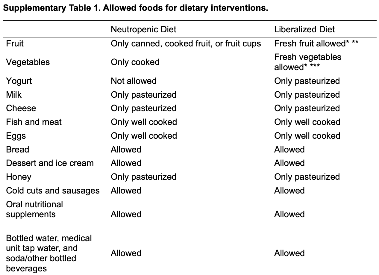 Talk's display image