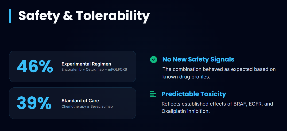 Talk's display image