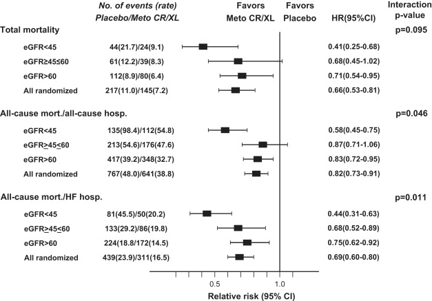 Talk's display image