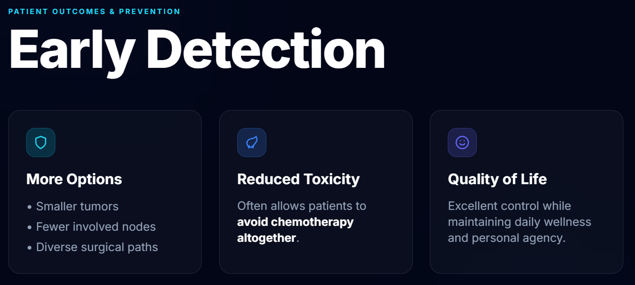 Talk's display image