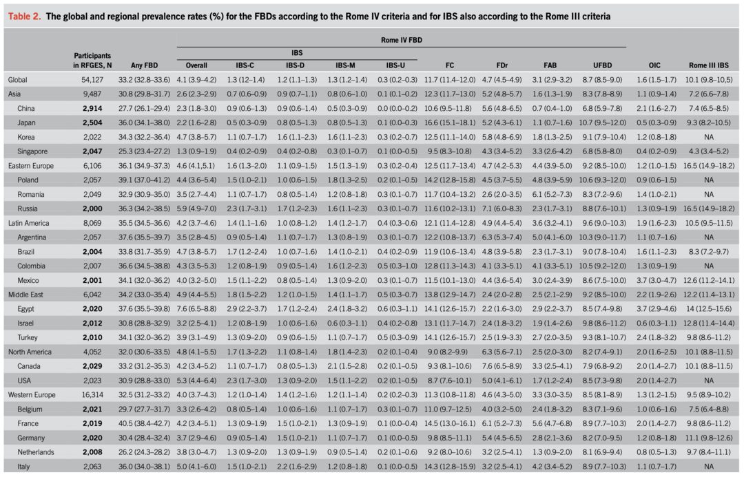 Talk's display image