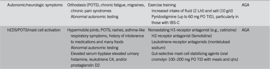 Talk's display image