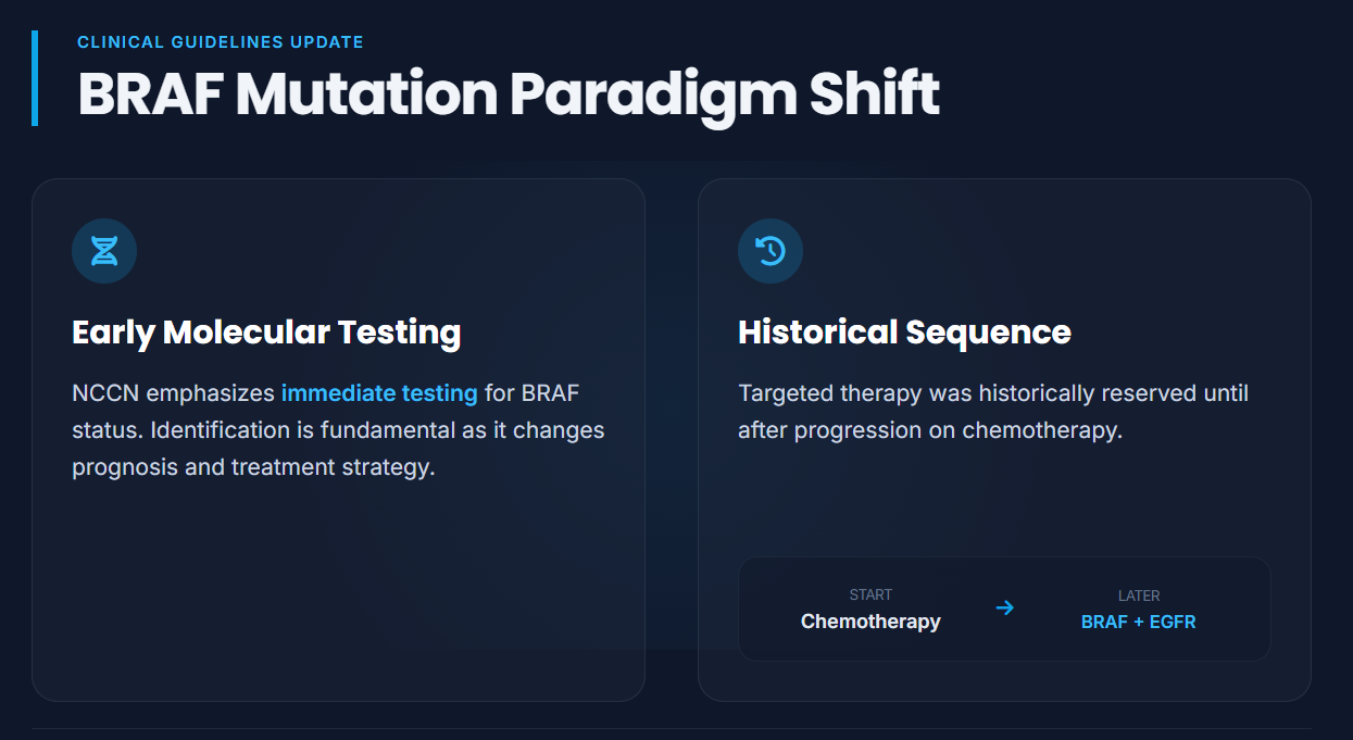 Talk's display image