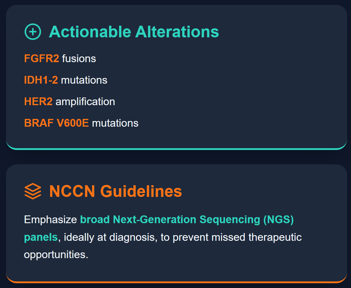 Talk's display image