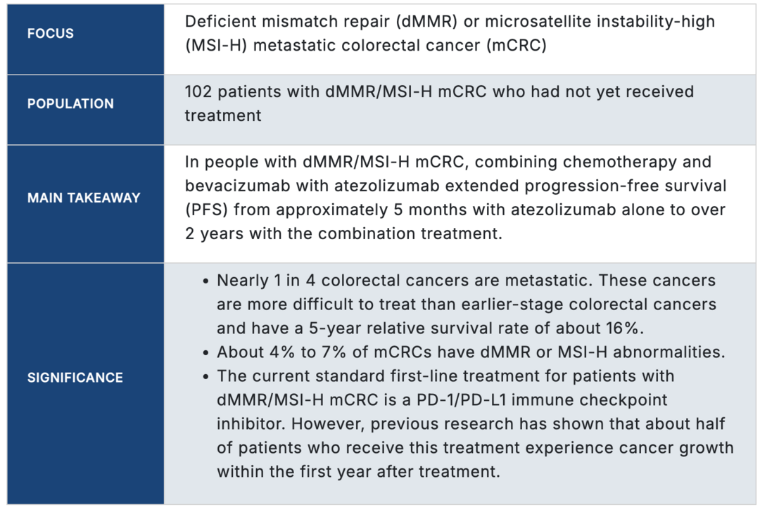 Talk's display image