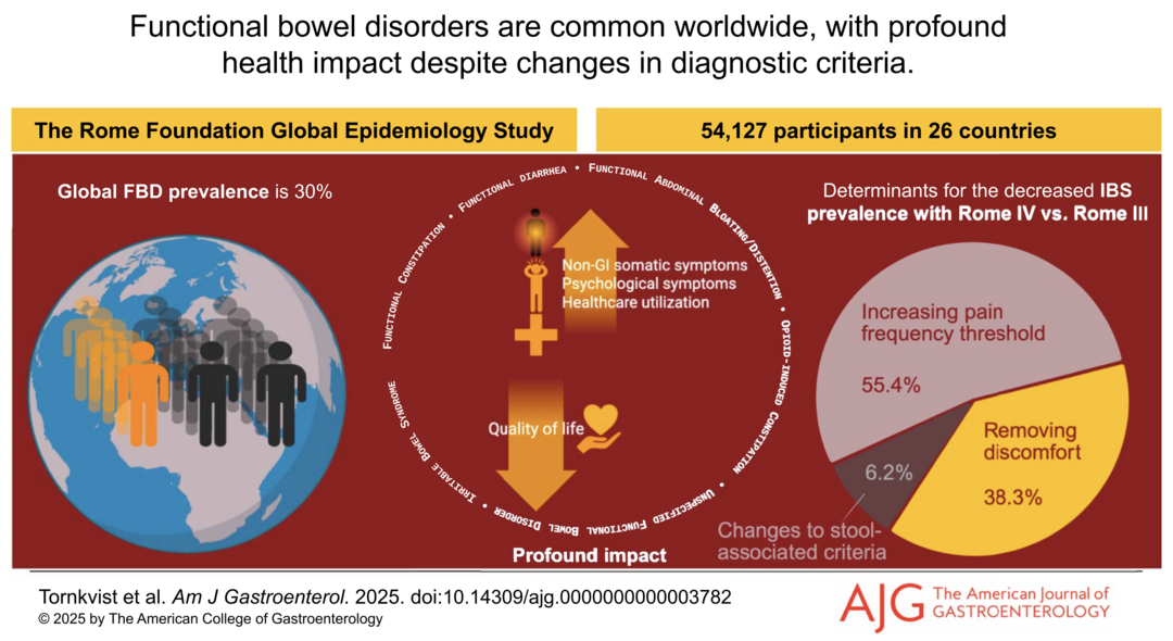 Talk's display image