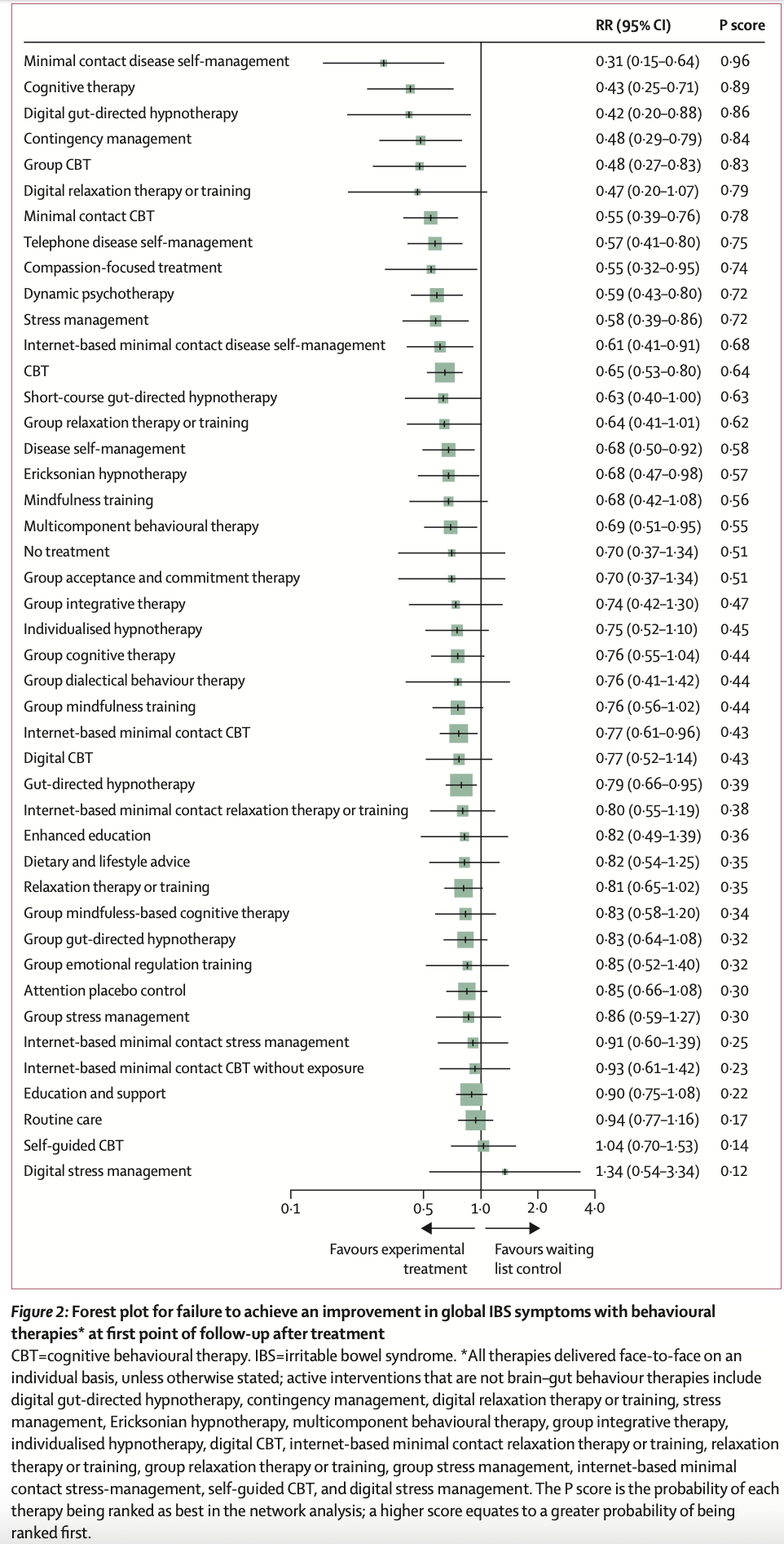 Talk's display image