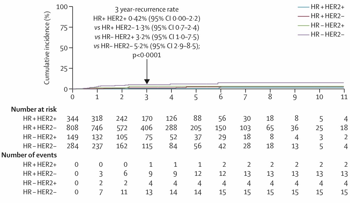 Talk's display image