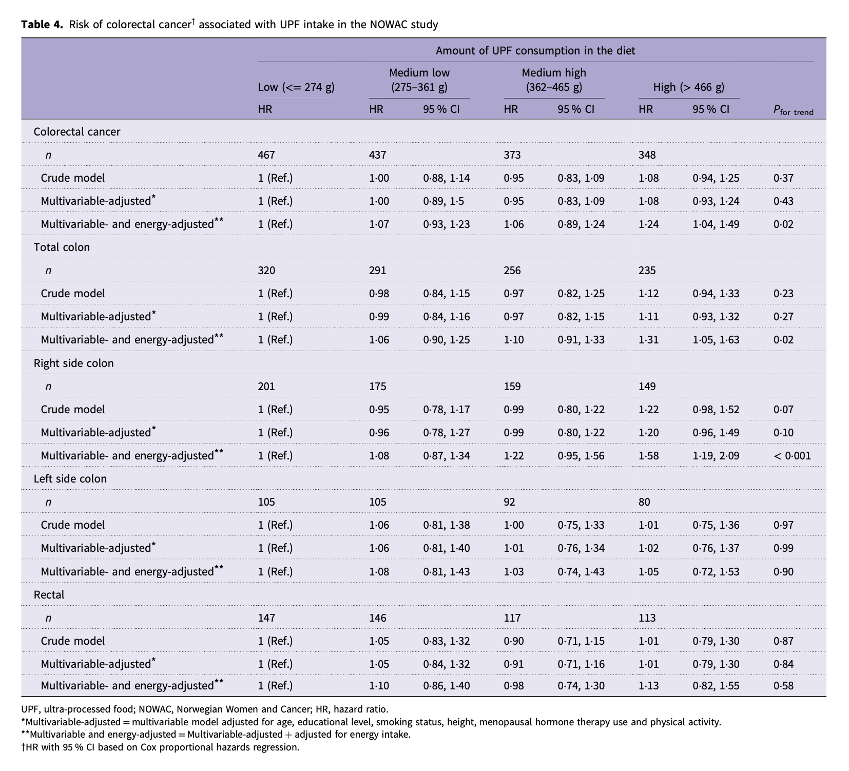 Talk's display image