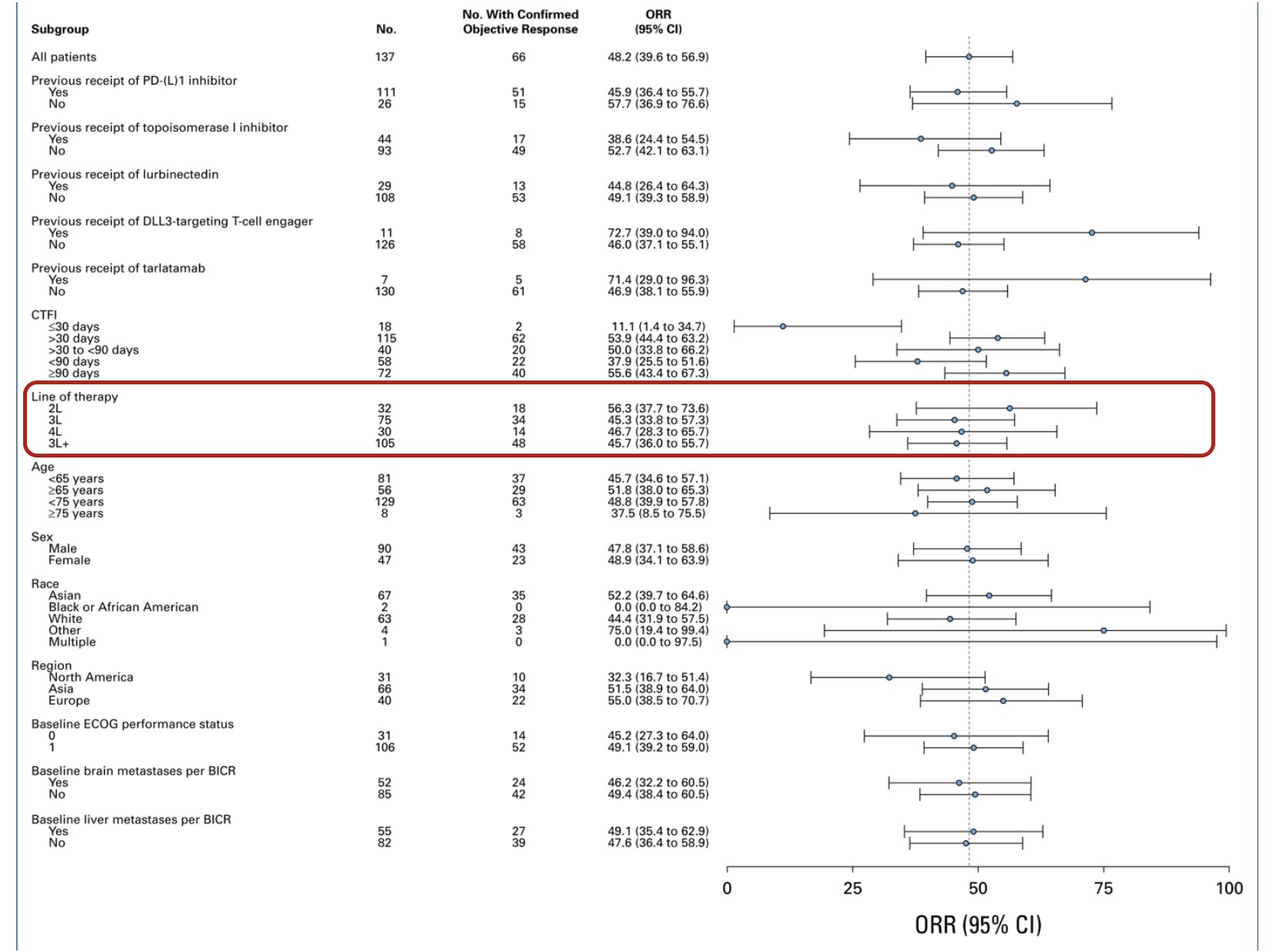 Talk's display image