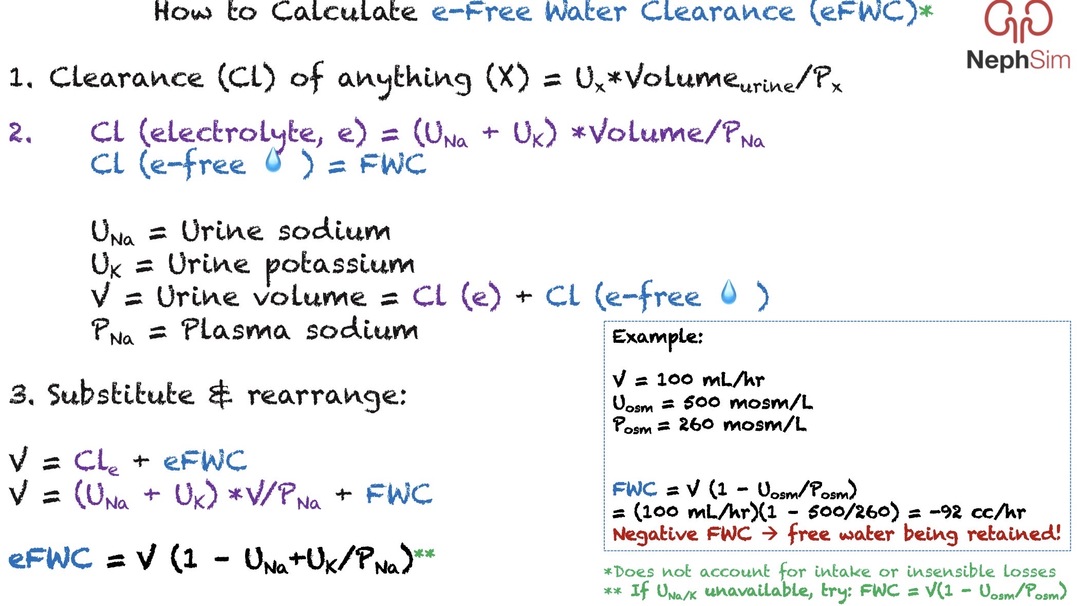 Talk's display image