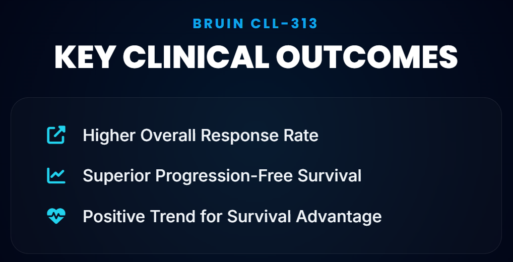 Talk's display image