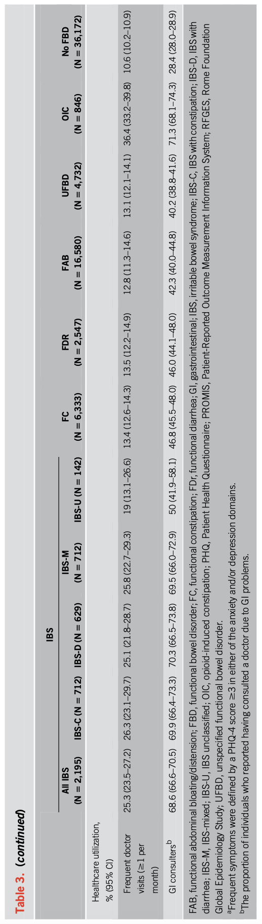 Talk's display image