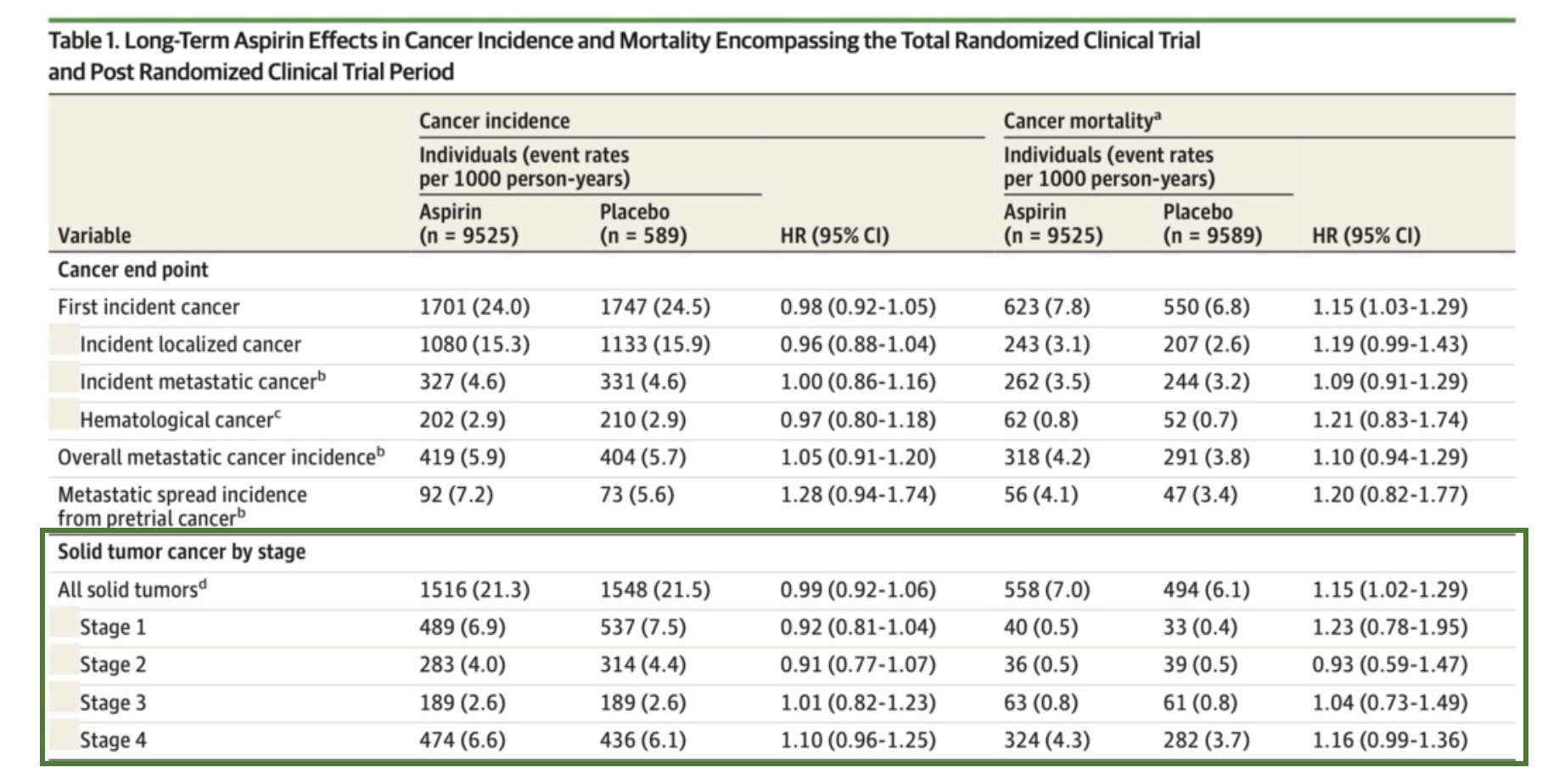 Talk's display image