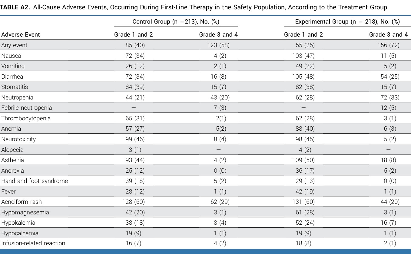 Talk's display image